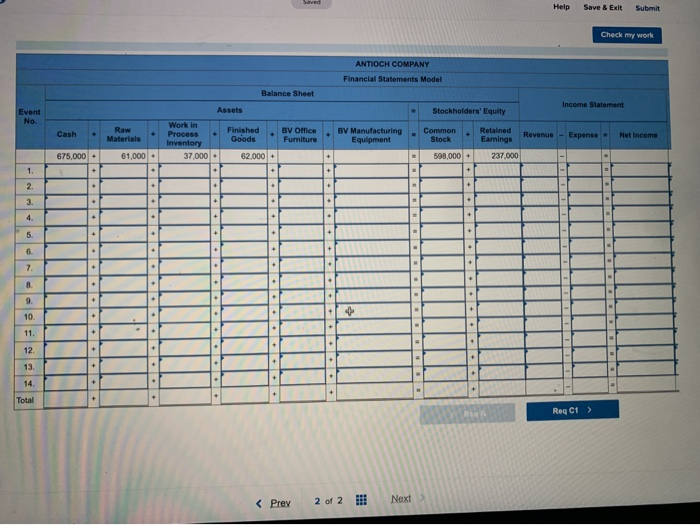 each line when applicable. Antioch Company makes eBook readers. The company had