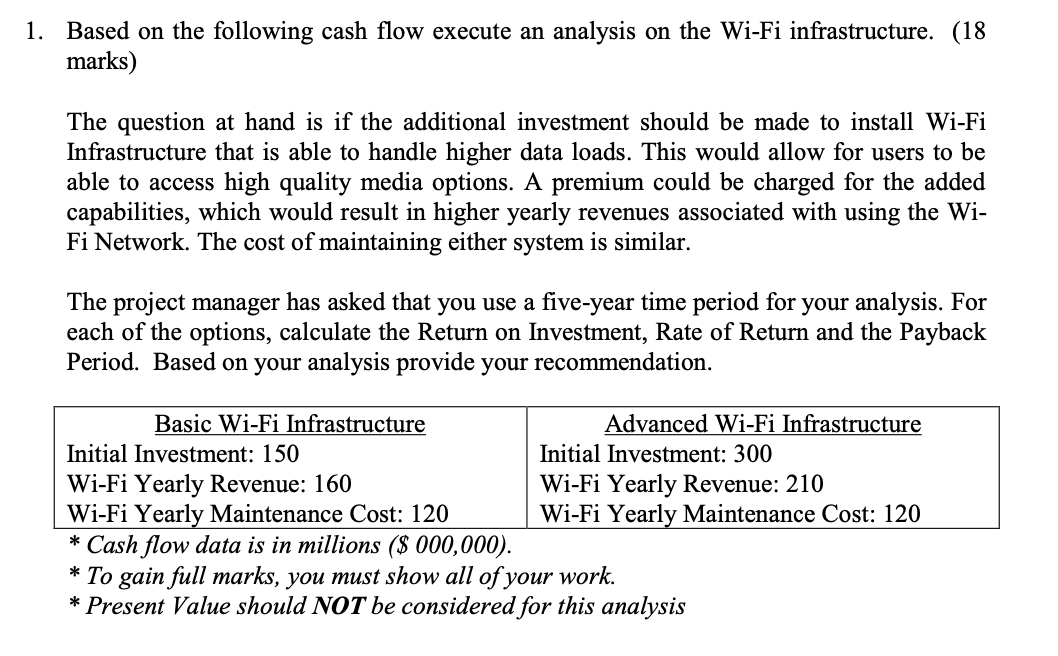  Based on the following cash flow execute an analysis on the