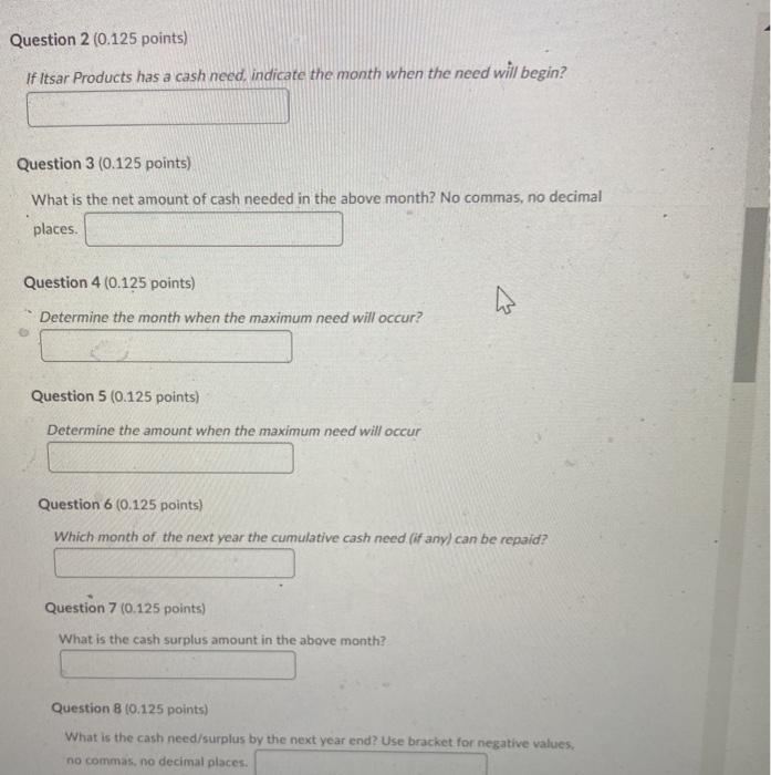 The Itsar Products Company has made the following monthly estimates of cash