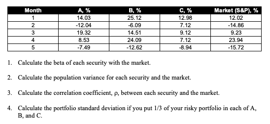  This must be done without excel Month A, % 14.03 -12.04