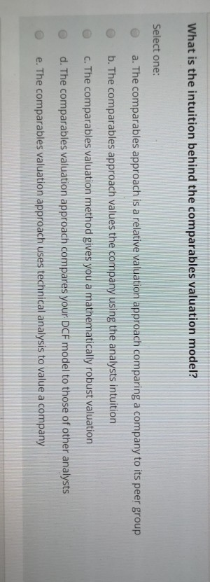 What is the intuition behind the comparables valuation model? Select one: