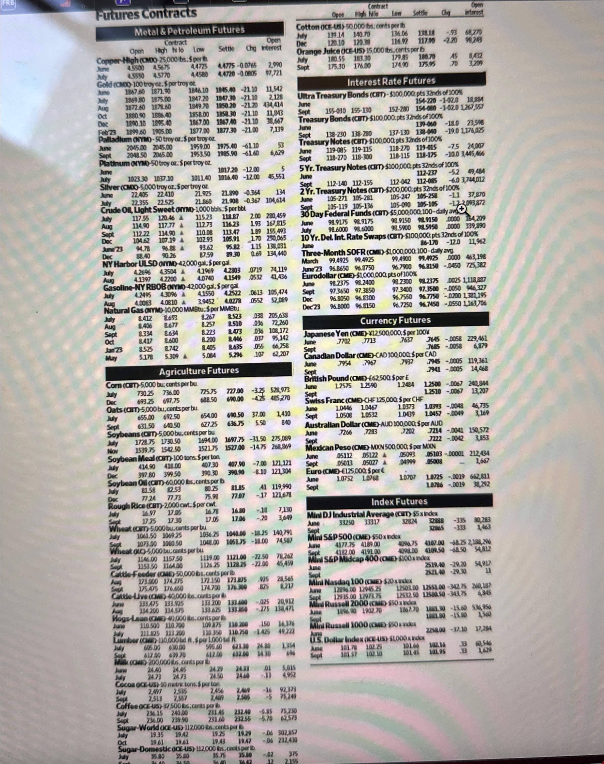  Using Figure 14.1: a. What is the total open interest on