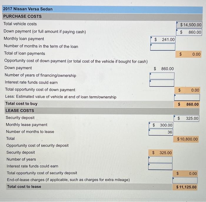lunge, it was finally over: OI' Reliable, the car Jamie Lee had