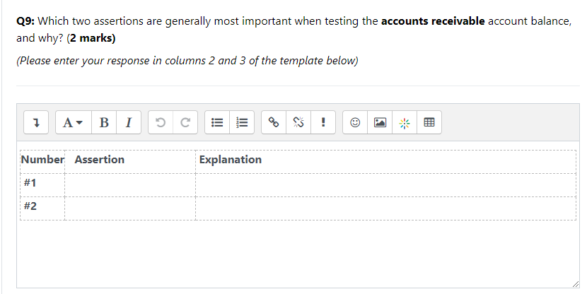 are performing the 20x6 financial report audit of Atwood Pty Ltd. Inventory