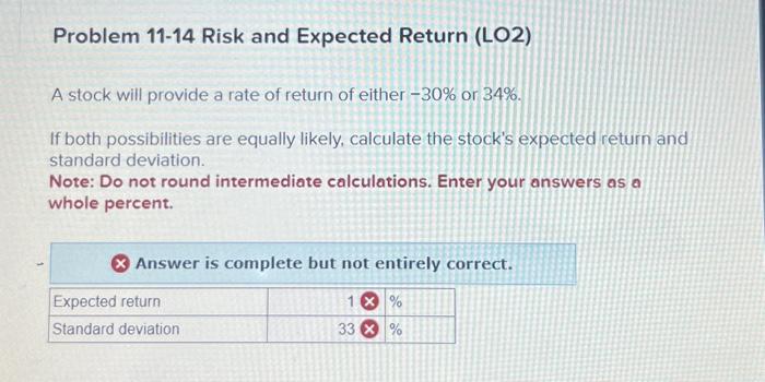  Problem 11-14 Risk and Expected Return (LO2) A stock will provide