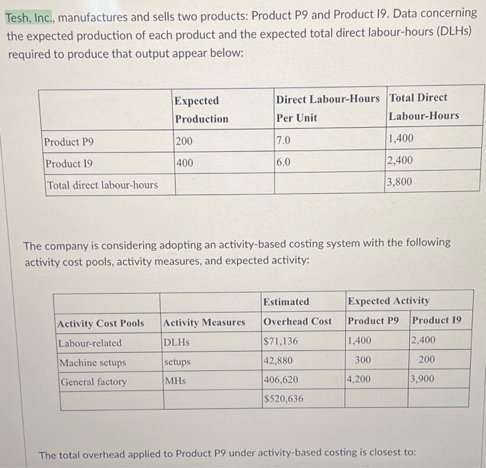  PLS HELP SOS mcq options are : a) $157,272 b) $67,839
