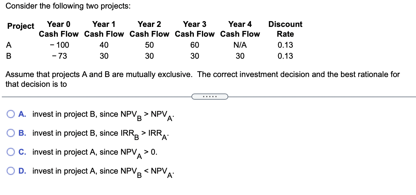  Consider the following two projects: Project Year 0 Year 1 Year