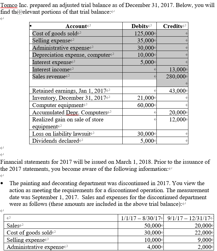 For this, I need to solve a problem. Can you explain this