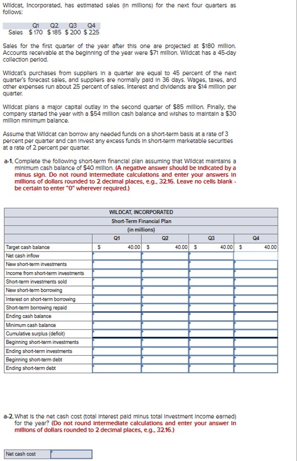  Please complete the following short term financial plan. 