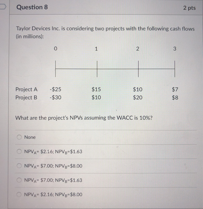  Question 8 2 pts Taylor Devices Inc. is considering two projects
