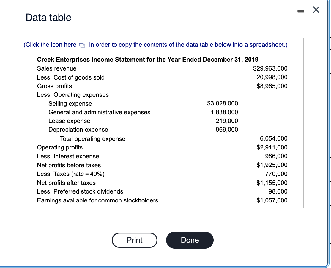  Data table (Click the icon here in order to copy the
