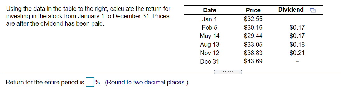 Dividendo Using the data in the table to the right, calculate