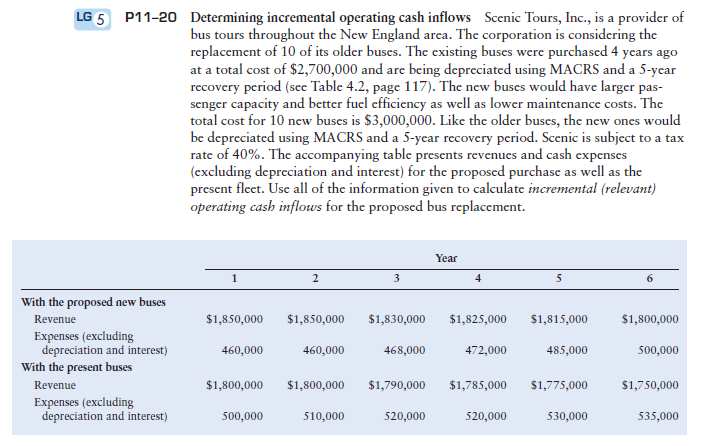  P11-20 Determining incremental operating cash inflows Scenic Tours, Inc., is a