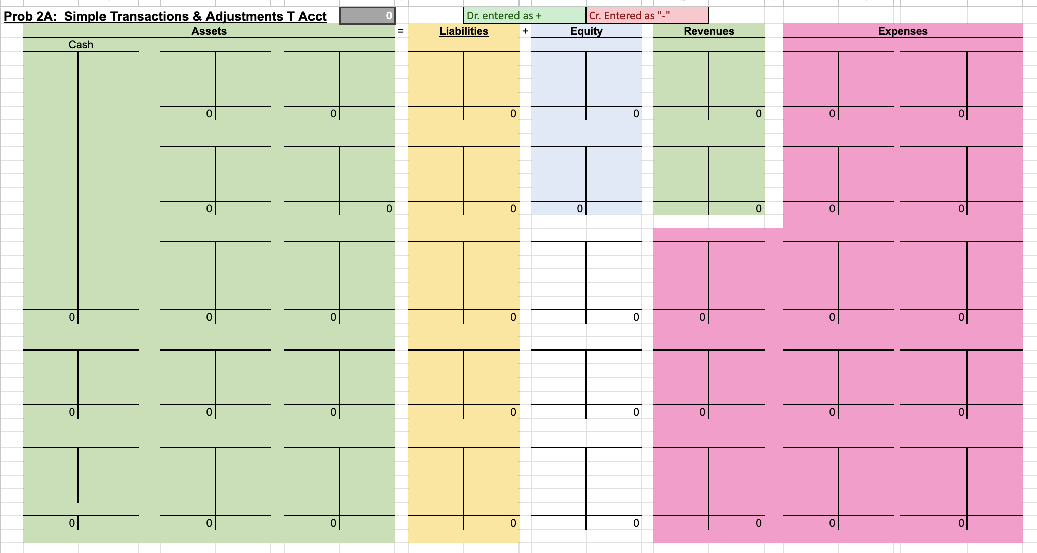 the month of September: Devon invested $100,000 into the business. She hired