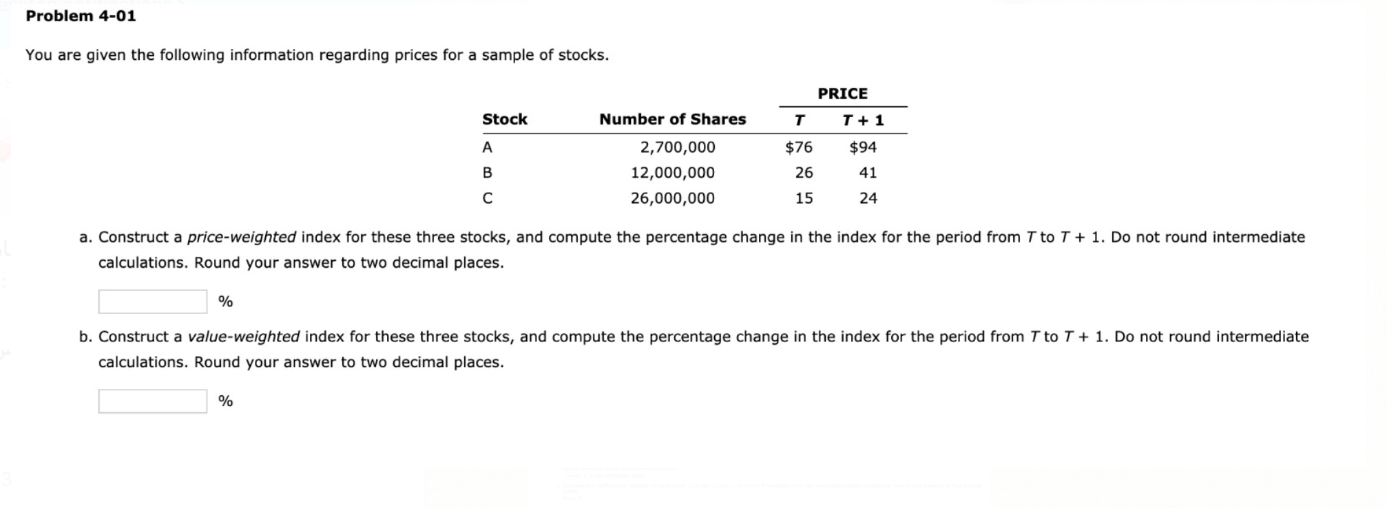 in Sophie Shoes, a stock selling for $60 a share. The initial