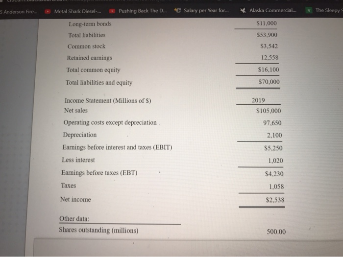 - Black + citlearn.blackboard.com/webapps/assessment/take/launch jsp?course_assessment_id=_40139_1&course_id=_32442_1&content_id-._. Anderson Fire Metal Shark Diesel. Pushing Back