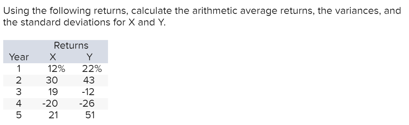  Calculate the arithmetic average return for X. 12.40%, 15.50%, 15.13%, 14.01%,