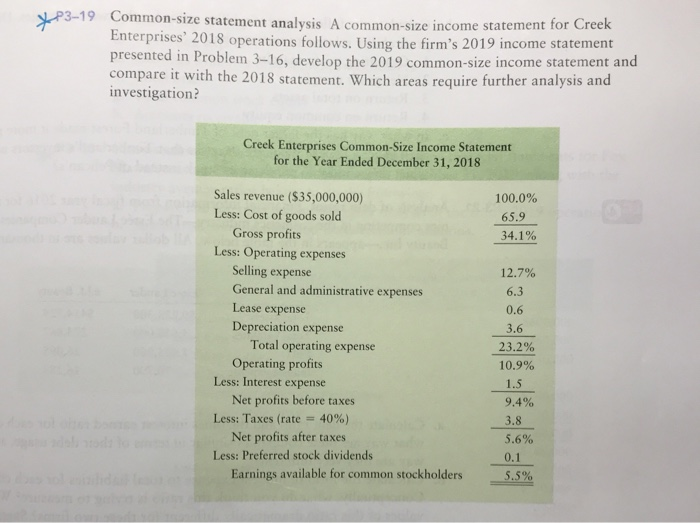  P3-19 Common-size statement analysis A common-size income statement for Creek Enterprises