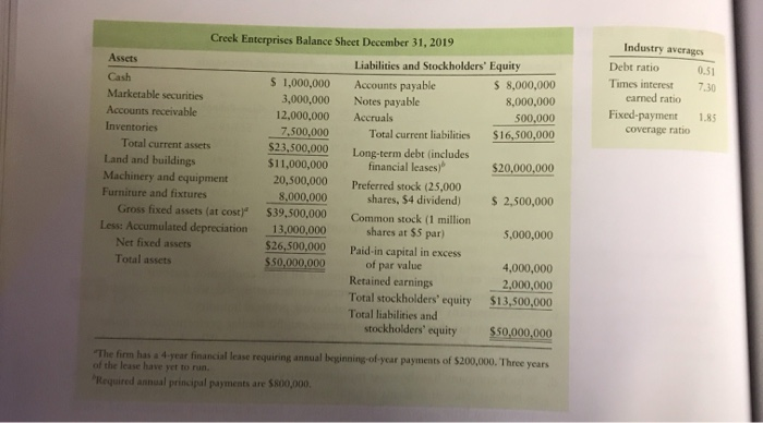 3-16, develop the 2019 common-size income statement and compare it with the