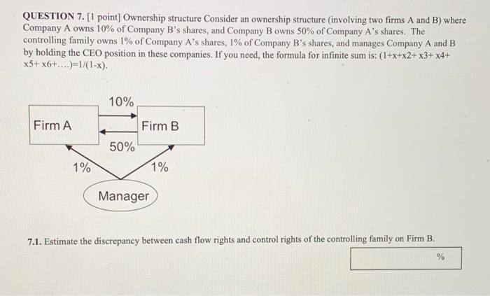  QUESTION 7. [1 point] Ownership structure Consider an ownership structure involving
