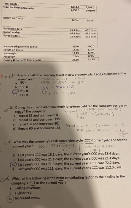 statement Revenue COGS Gross profit SG&A Add back depreciation Reverse expectation (EBITDA