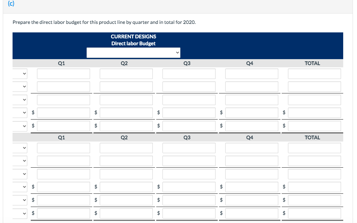 2,700 kayaks 1,800 kayaks 1,800 kayaks Quarter 3 Quarter 4 Current Designs'
