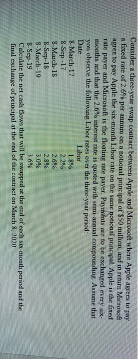  Consider a three-year swap contract between Apple and Microsoft where Apple