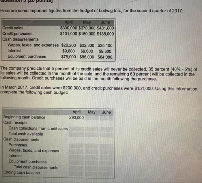  No explanation is required. Please just answer the empty boxs in