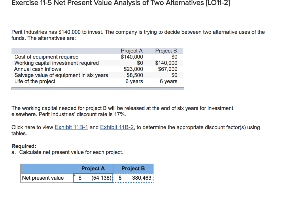 Can someone help me with Project B? Exercise 11-5 Net Present Value
