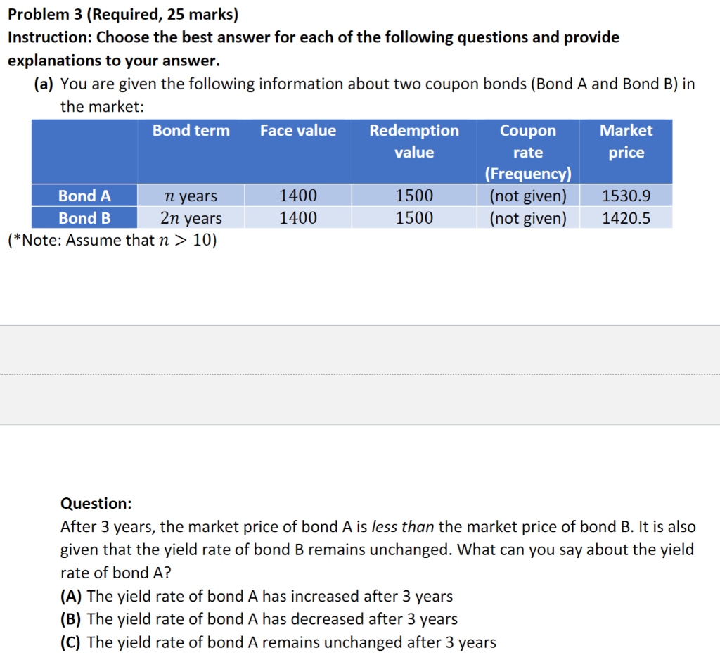  Problem 3 (Required, 25 marks) Instruction: Choose the best answer for