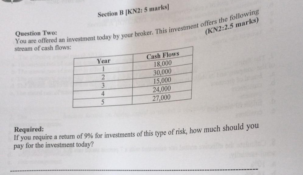  Section B [KN2: 5 marks] Question Two: You are offered an
