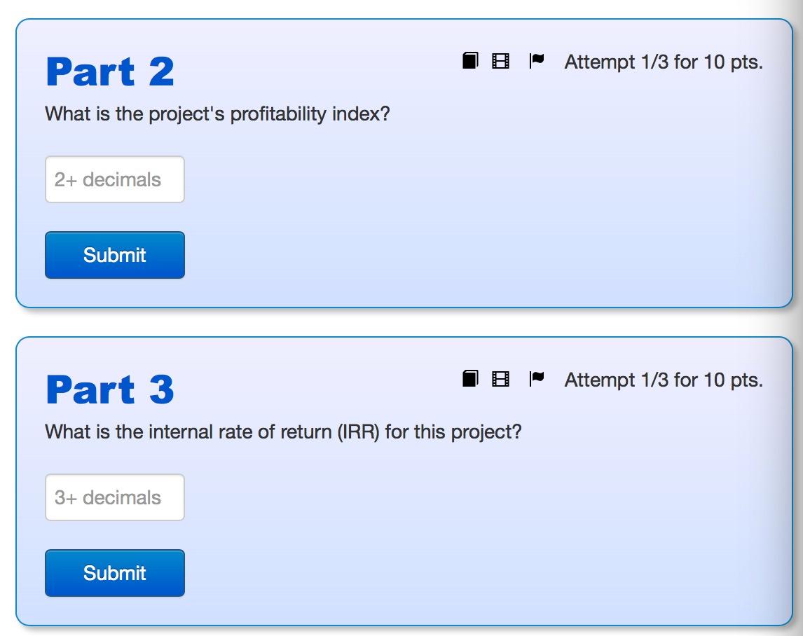 will have the following series of free cash flow (in $ million):