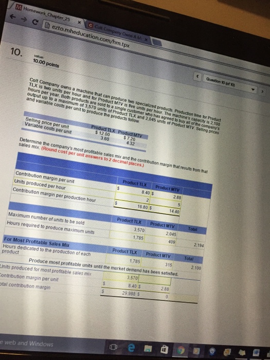 What's the Unit produced for most profitable sales mix - Product