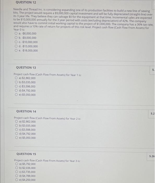  QUESTION 12 Needle and Thread Inc. is considering expanding one of