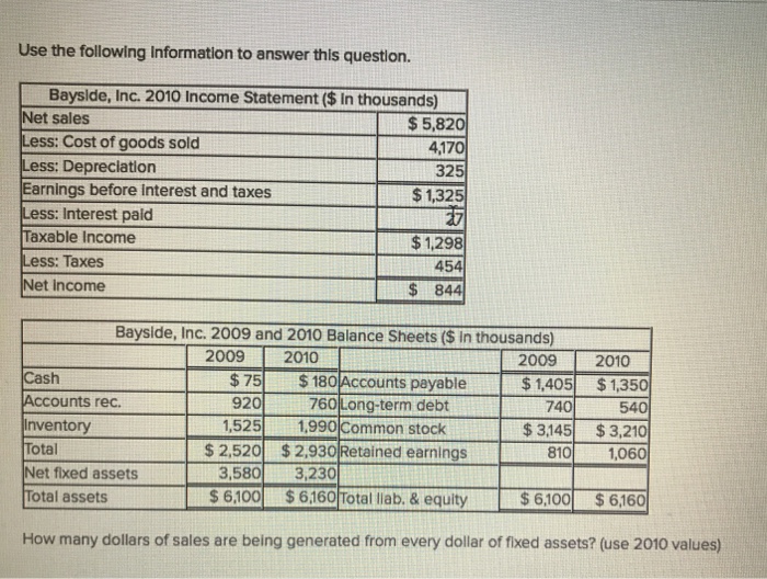  Use the following Information to answer this question. How many dollars