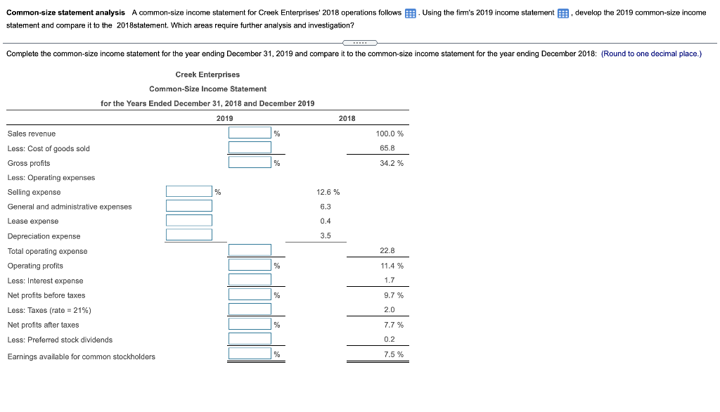  Common-size statement analysis A common-size income statement for Creek Enterprises' 2018