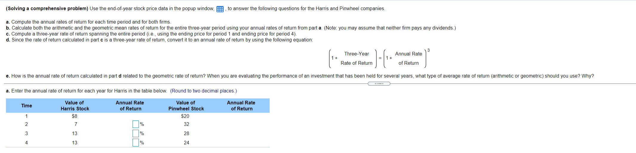  (Solving a comprehensive problem) Use the end-of-year stock price data in