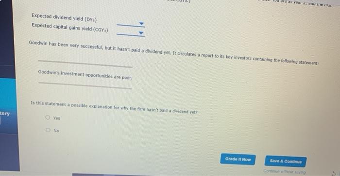dividends yet Goodwin Technologies, a relatively young company, has been wildly successful