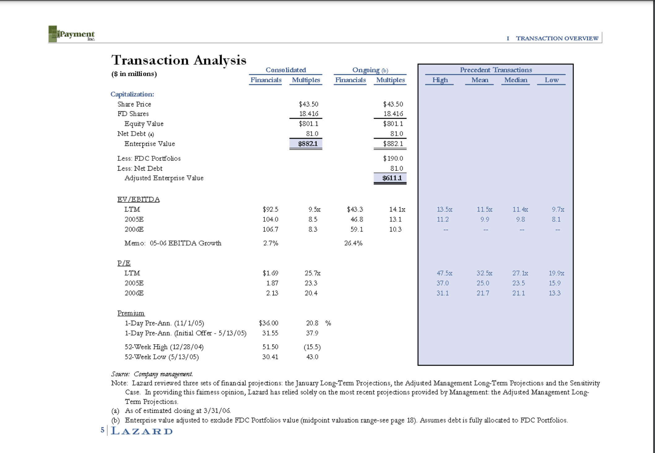 7) On page 5, Lazard presented the precedent transaction multiples compared