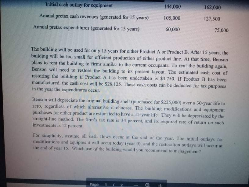 manufacturing and warehousing building that it has purchased for $225,000. The company