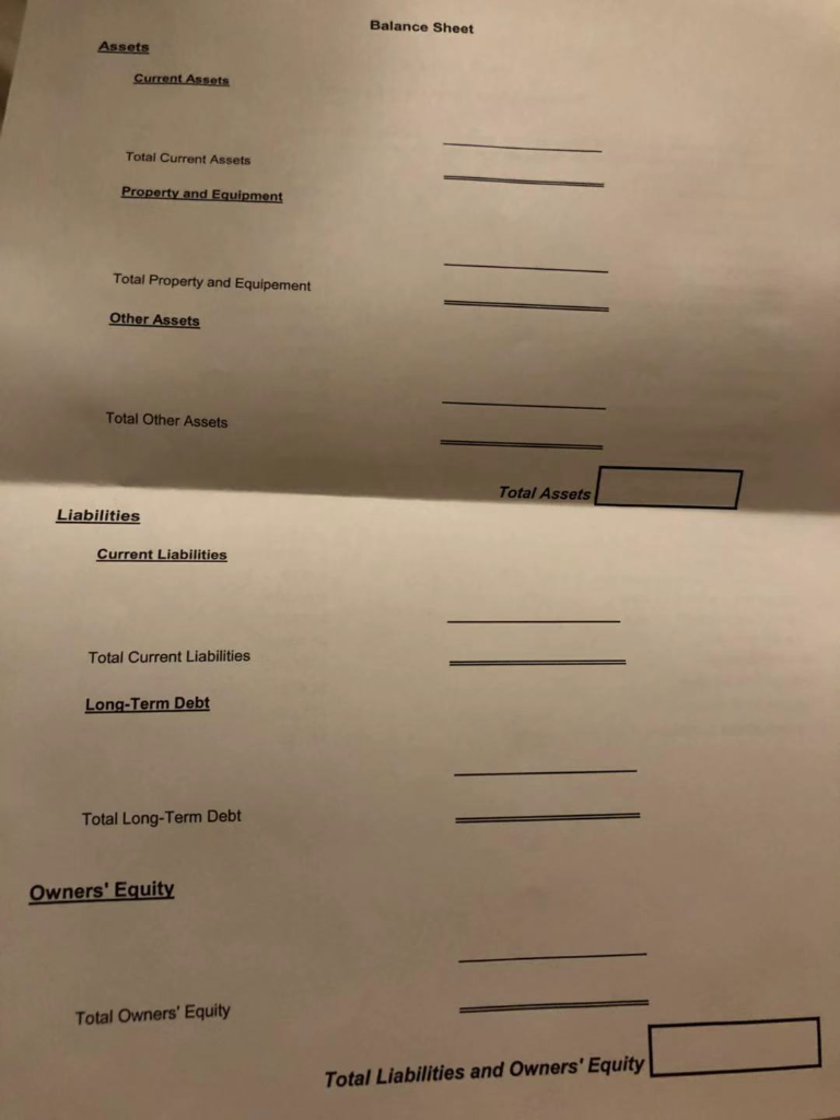  Balance Sheet Assets Current Assets Total Current Assets Property and Equipment