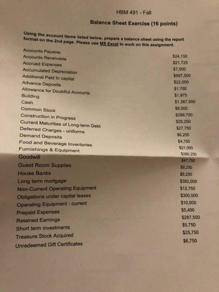Total Property and Equipement Other Assets Total Other Assets Total Assets Liabilities