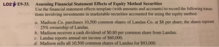  LO2E9-33. Assessing Financial Statement Effects of Equity Method Securities Use the