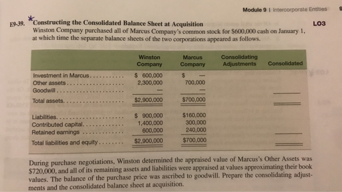 financial statement effects template (with amounts and accounts) to record the following