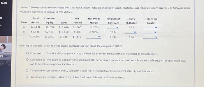  Tools DS ay Use the following data to compute each firm's
