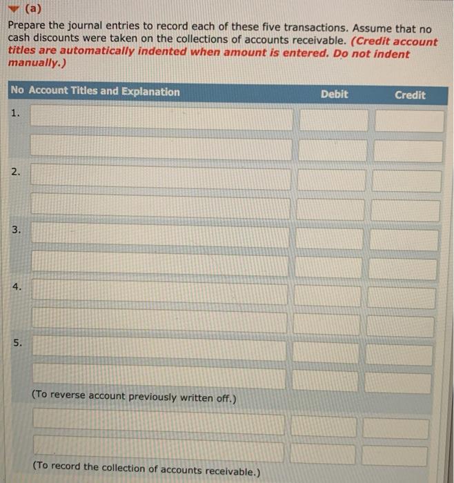 December 31, 2019, Splish Brothers Inc. reported the following information on its