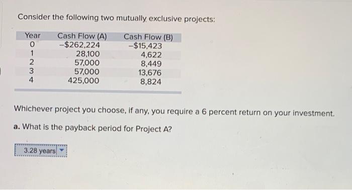  Consider the following two mutually exclusive projects: Year Cash Flow (A)