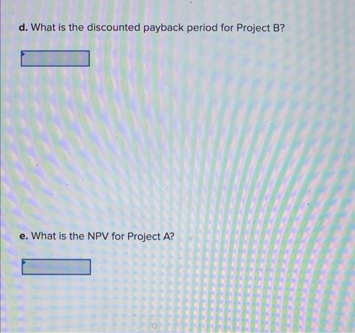 425,000 8,824 Whichever project you choose, if any, you require a 6