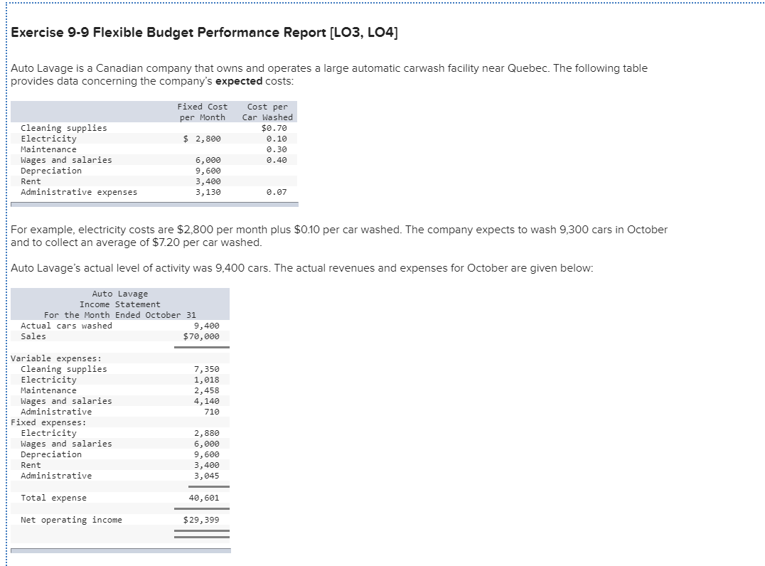 answer for this? Exercise 9-9 Flexible Budget Performance Report [LO3, LO4] Auto