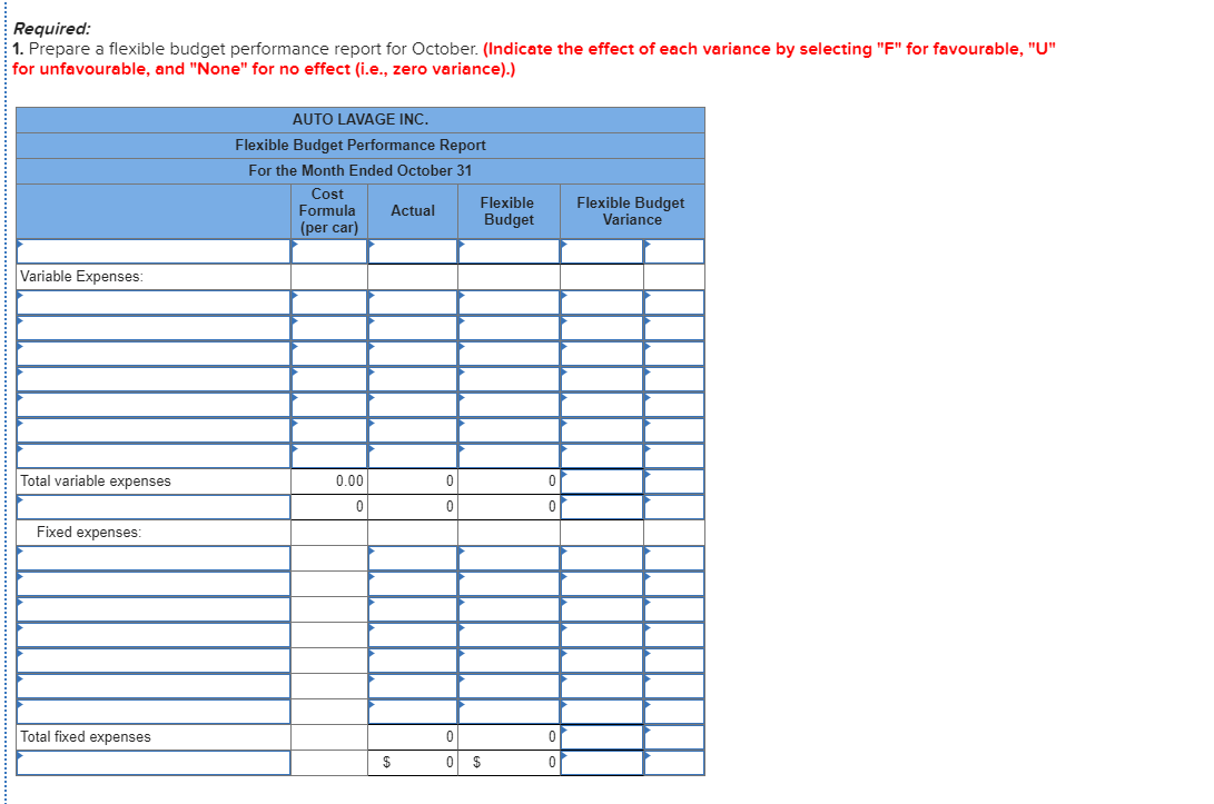 Lavage is a Canadian company that owns and operates a large automatic